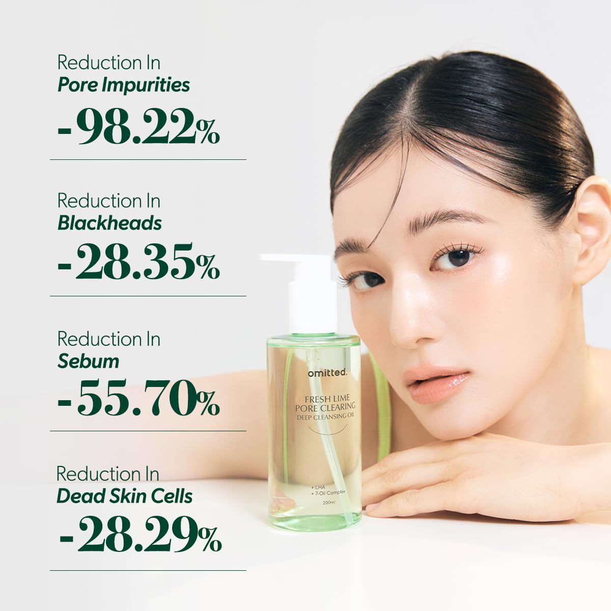 Omitted Fresh Lime Pore Clearing Deep Cleansing Oil (200ml) - Makeup Remover with LHA and Natural 7-Oil Complex, Lightweight Blackhead Cleanser, Korean Skincare, 6.76 fl. oz.
