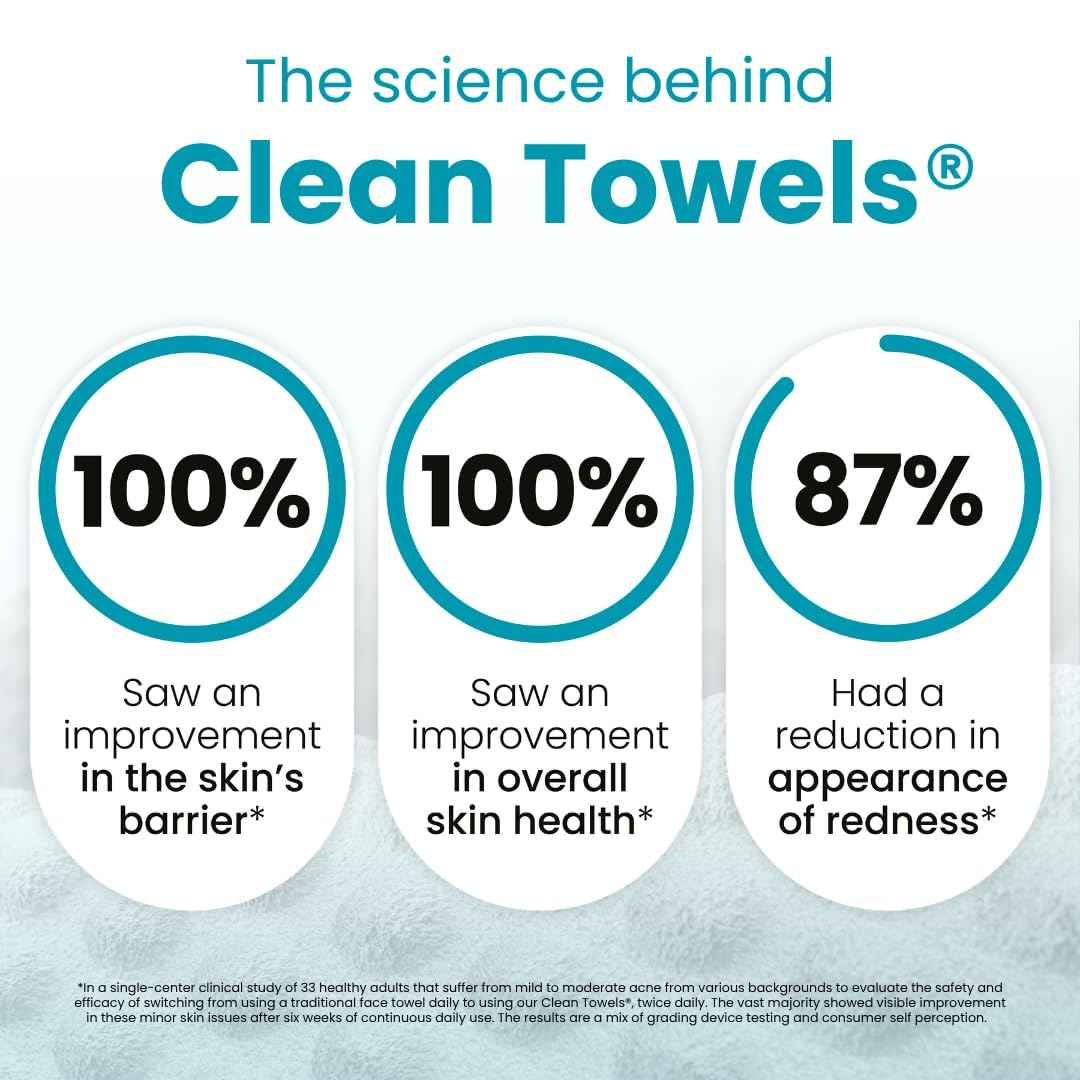 Clean Skin Club Blemish Control Clean Towels® XL, Compostable Face Towels, Light Exfoliation for Oily Skin, Eczema Association Accepted Disposable Face Towelette, Makeup Remover Dry Wipes, 50 count