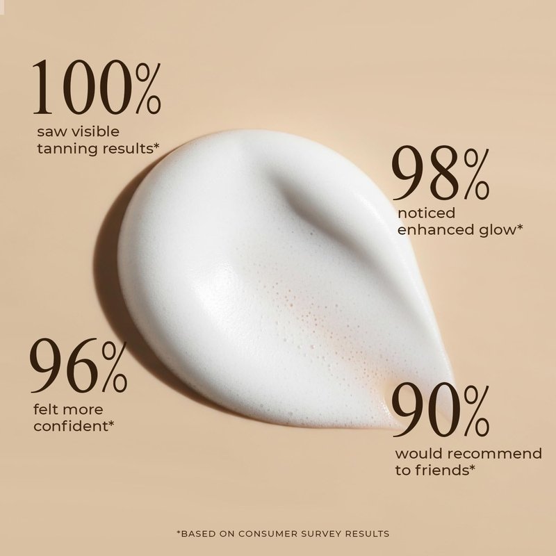 Self Tanner Mousse - Natural & Organic Sunless Tanning Foam for Dark Tan | Streak-Free Finish & Glow