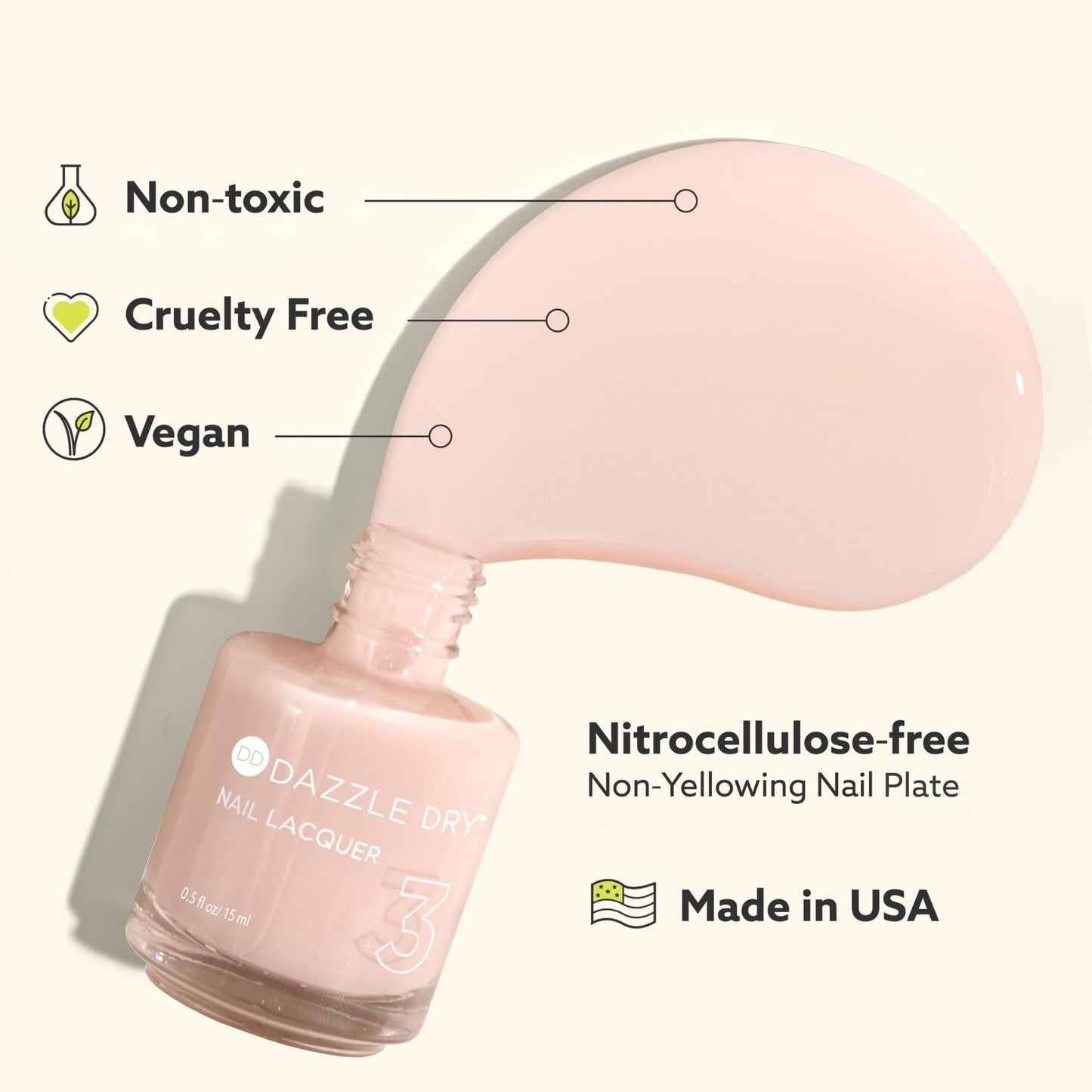 Dazzle Dry Nail Lacquer (Step 3) - Sundress - A light, pastel, buttery yellow. Full coverage cream. (0.5 fl oz)