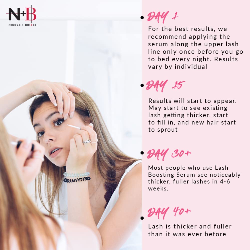 Nicole + Brizee N+B Lash Serum for Lashes & Eyebrows with Biotin, Squalene, Amino Acids & Provitamin B5 – Fuller Looking Eyelashes & Brows – USA Made 1 Pack