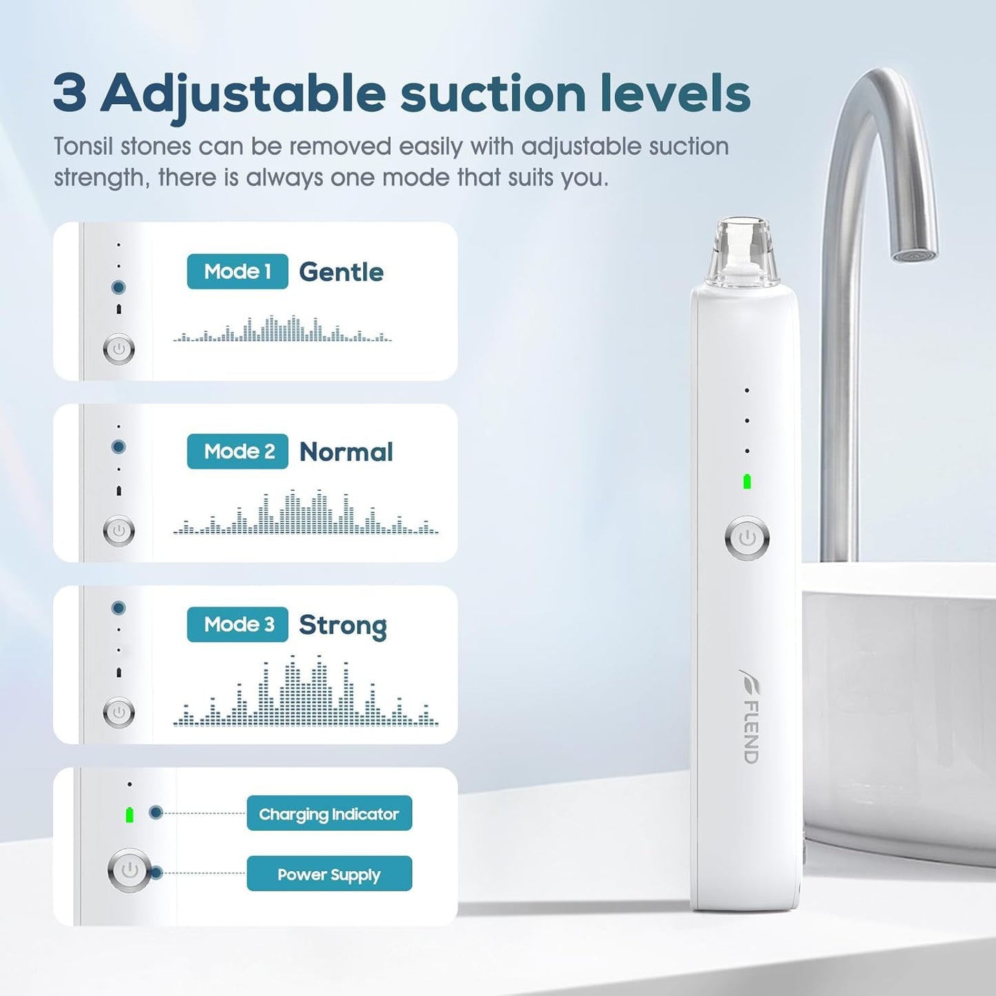 Tonsil Stone Remover Kit - 3 Modes Electronic Vacuum with LED Light & 5X Magnifying Mirror | Oral Irrigator for Bad Breath Relief