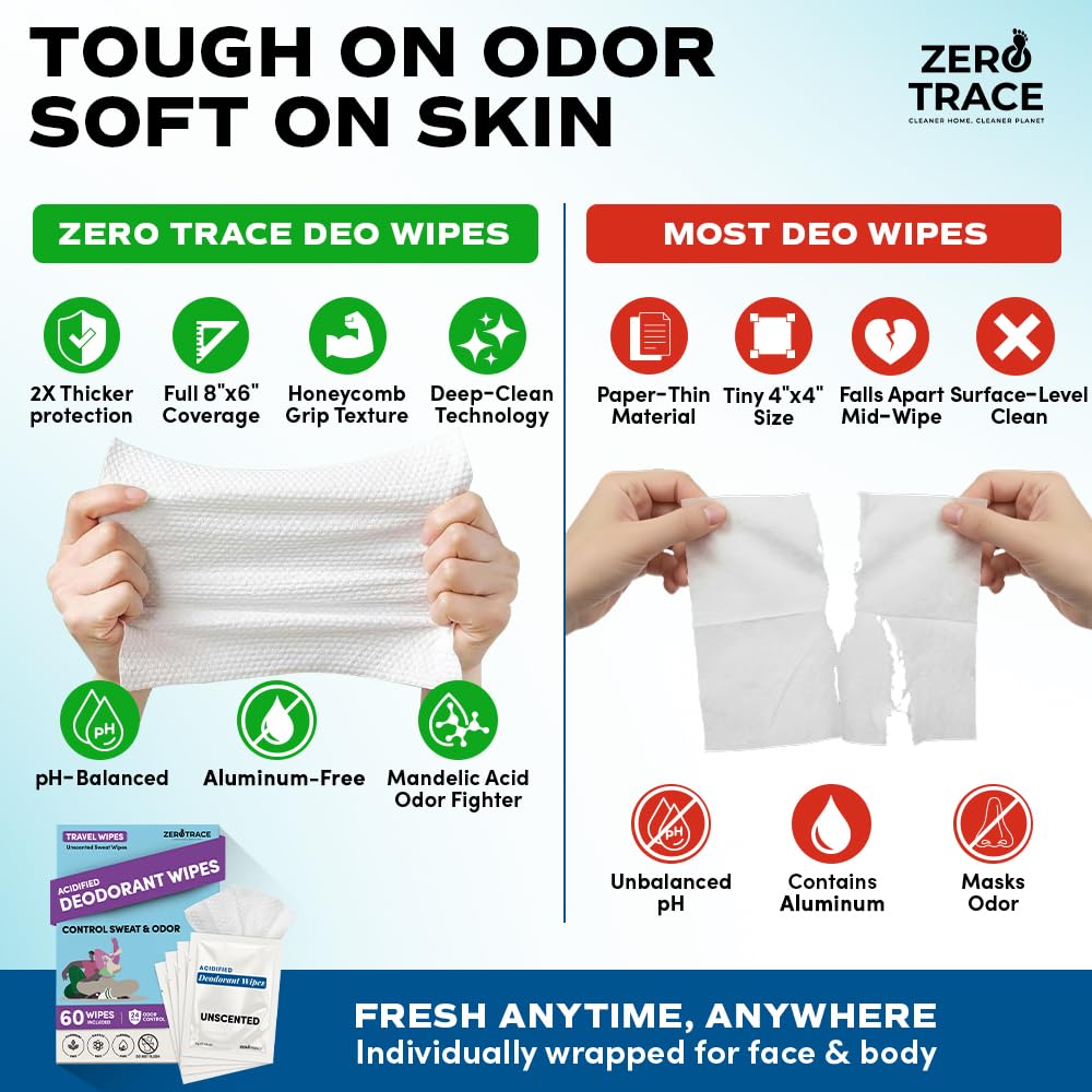 Zero Trace Travel Deodorant Wipes - 60 Count- 24 Hour Odor Control - Aluminum Free Hypoallergenic Deodorant For Women and Men - Individually Wrapped Underarm & Body Wipes - Uscented Bare Fresh