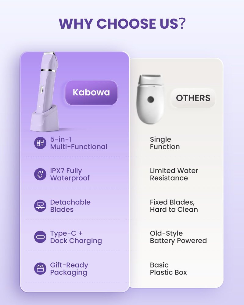 Bikini Trimmer for Women - 5 in 1 Electric Razors for Ladys Pubic Facial Nose Body Leg Hair Removal, Waterproof Electric Shaver for Women Private Area Sensitive Skin, Personal Hair Trimmer-Purple