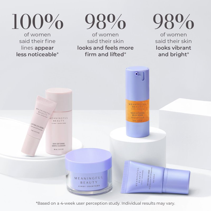Meaningful Beauty Travel Size 5-Piece Starter Kit, Anti-Aging Skincare Gift Set for Women with Cleanser, Day Crème SPF 30, Face & Eye Serums, Lifting Eye Crème, Hydrating Daily Routine