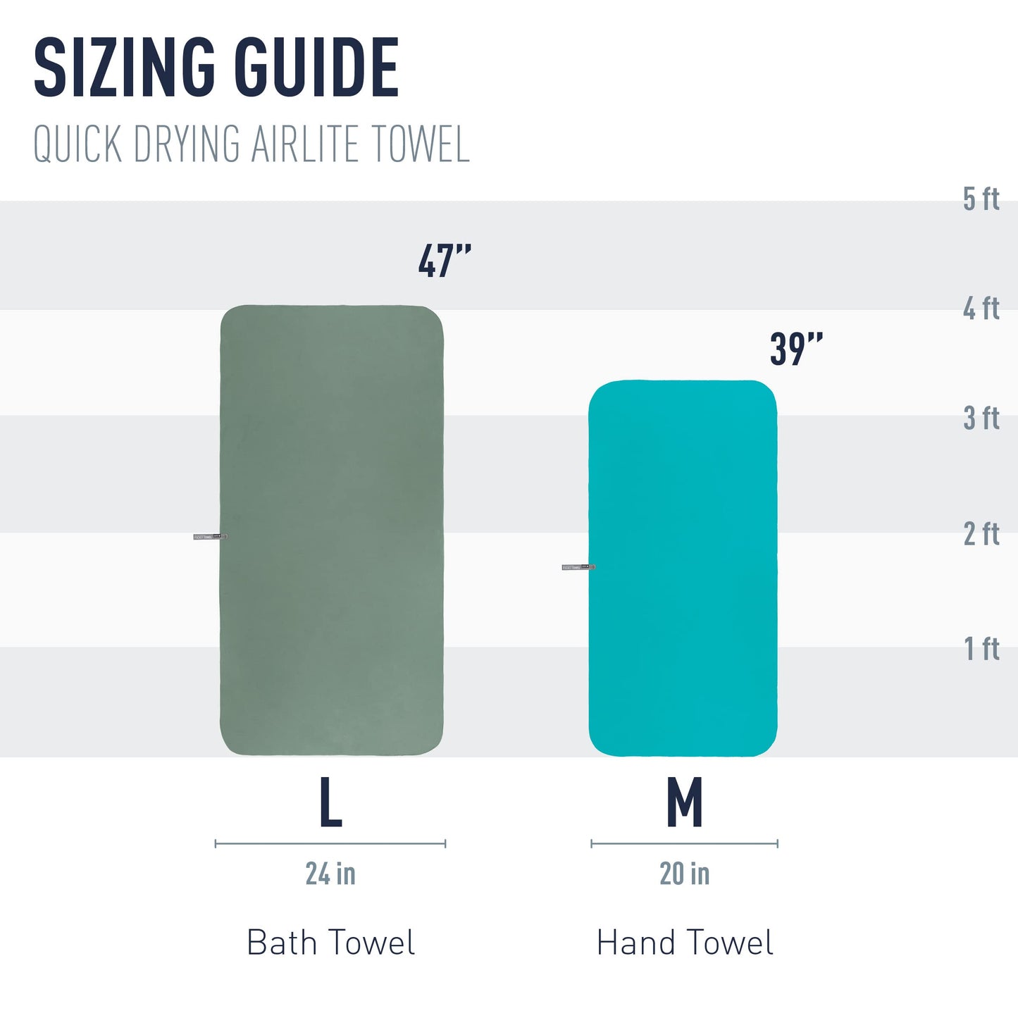 Sea to Summit AirLite Towel, Ultralight Camping and Travel Towel, Medium (20 x 39 inches), Moonlight Blue