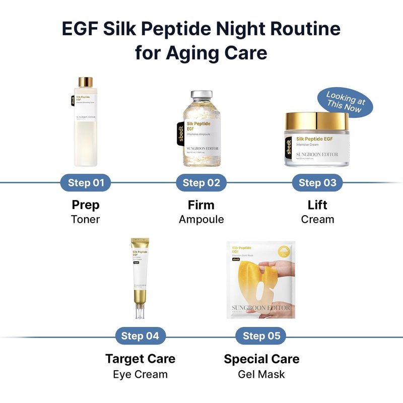 Silk Peptide EGF Cream - Copper Peptides & Volufiline for Fine Lines | Hydrating Face Moisturizer 1.69 fl oz