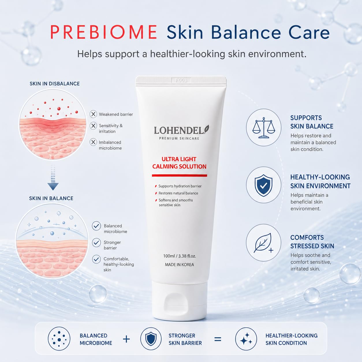 LOHENDEL Ultra Light Calming Solution - Soothe Redness, Repair Barrier