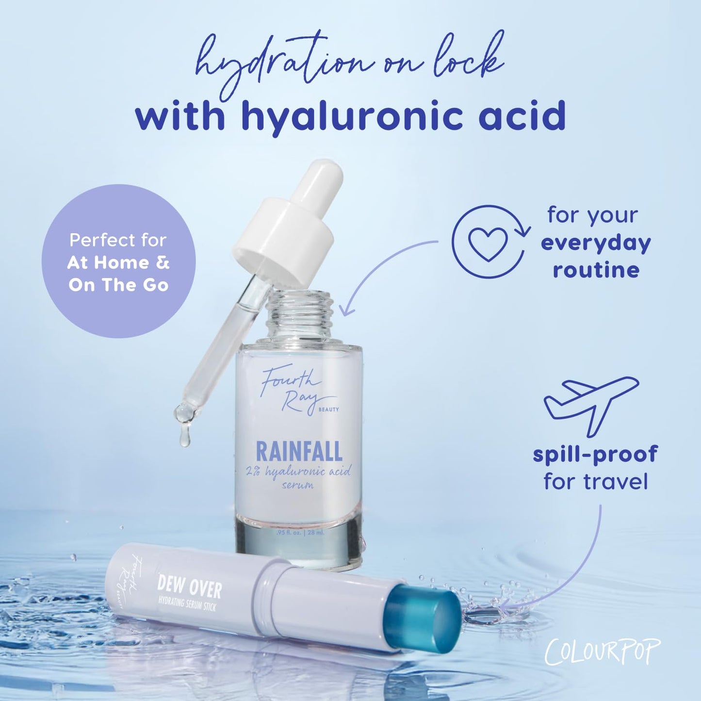 ColourPop Hyaluronic Acid Face Serum Stick - Hydrating Serum for Glowy Summer Makeup Prep with Squalane for Improved Moisture Retention & Cucumber Extract to Help Reduce Puffiness - Dew Over (0.25 oz)