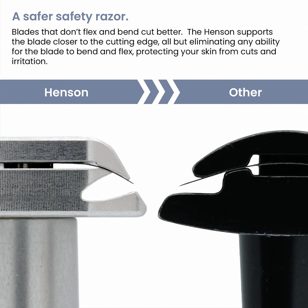 Henson Shaving Razor - Aluminum Double Edge Safety Razor with 5 Blades | 30° Precision Angle for Men & Women