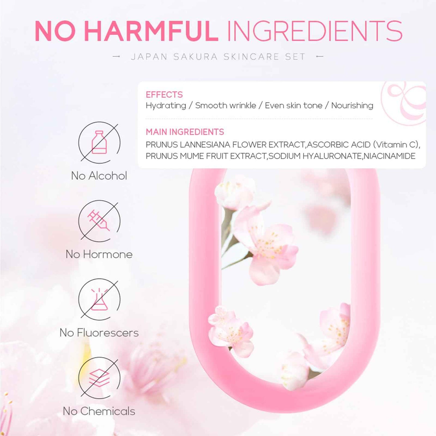 6 Pcs Skin Care Sets JAPAN SAKURA Women Beauty Gift Sets Sakura Skin Care Kit with Cleanser, Toner, Serum, Eye Cream, Lotion, Essence Cream Travel Kit for Women Teen Girls