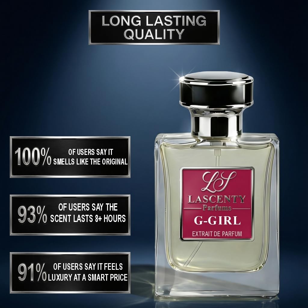 G-GIRL Blue Stiletto Inspired Floral Gourmand Perfume - Long Lasting 50ml EDP