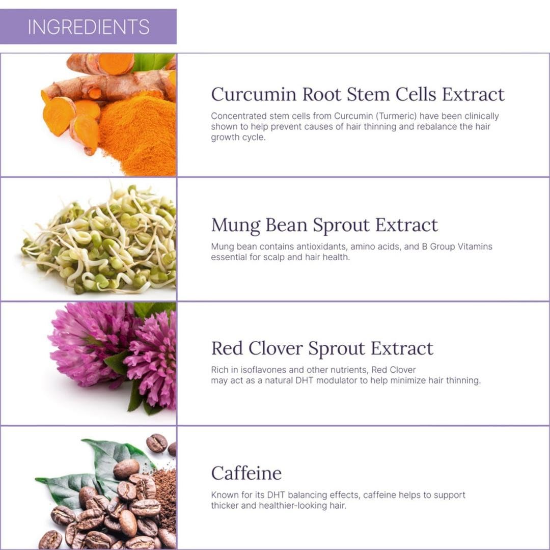 Keranique Overnight Hair Serum - Improves Growth Conditions for Thinning Hair - Hydrates Frizzy and Damaged Hair - Keratin Enriched for Women - 2 oz
