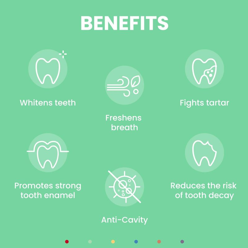 Vitaminpaste Kids Toothpaste with Daily Multivitamins B3, B5, B6, D, E, Xylitol, Calcium, Fluoride Free, Fresh Breath, Fights Tarter, Anti-Cavity, Safe to Swallow, 4.1oz, Bubble Gum Flavor, 2-Pack