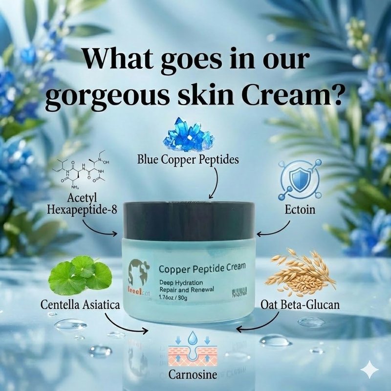 Icoolcat Blue Copper Peptide Face Cream with Acetyl Hexapeptide-8 & Ectoin - Anti-Aging Daily Moisturizer for Fine Lines & Wrinkles - Firming, Hydrating & Barrier Repair Skin Care - 1.7 oz