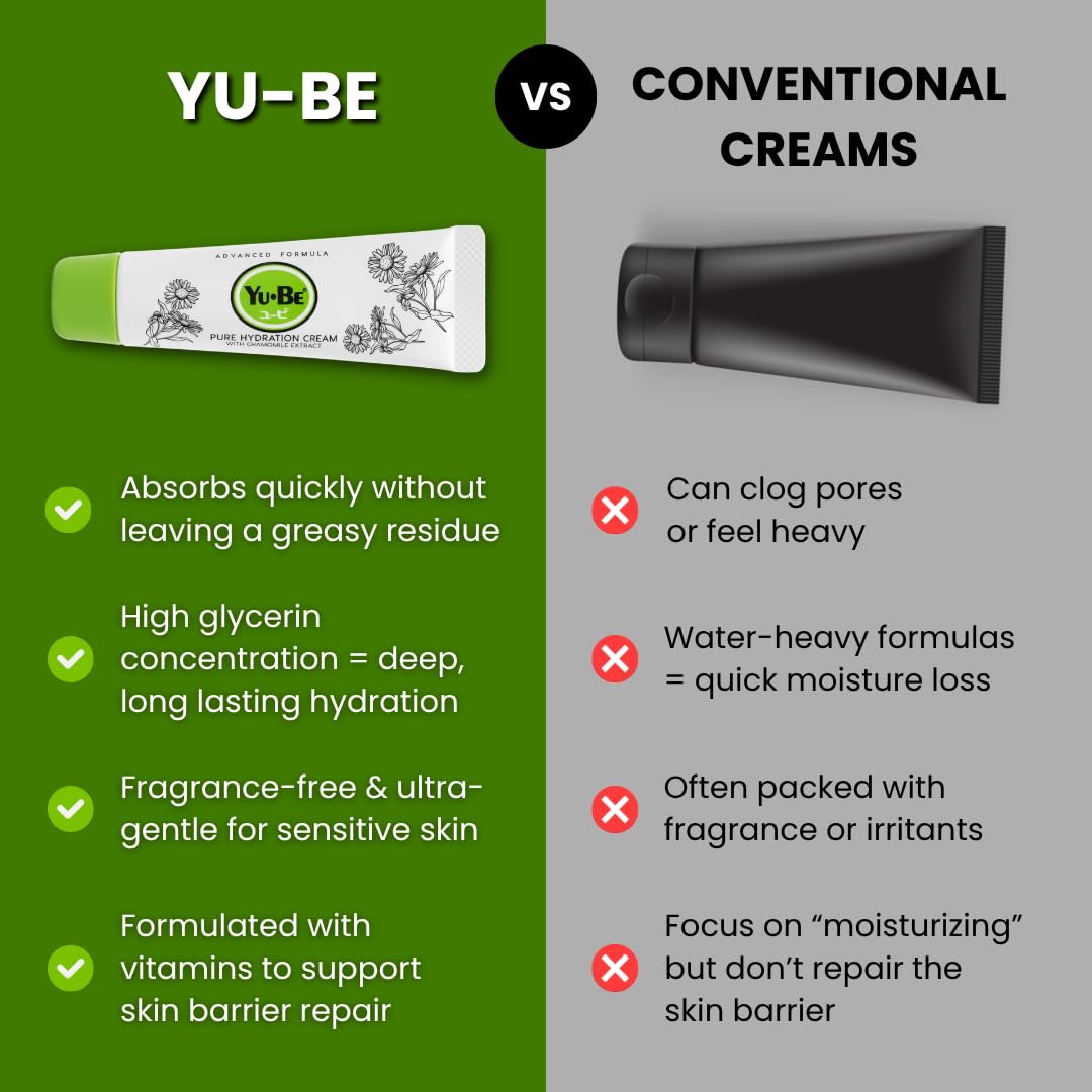 Yu-Be Hydration Cream Duo - Oil & Fragrance Free Moisturizer for Sensitive Skin | Safe for Face, Body & Hands