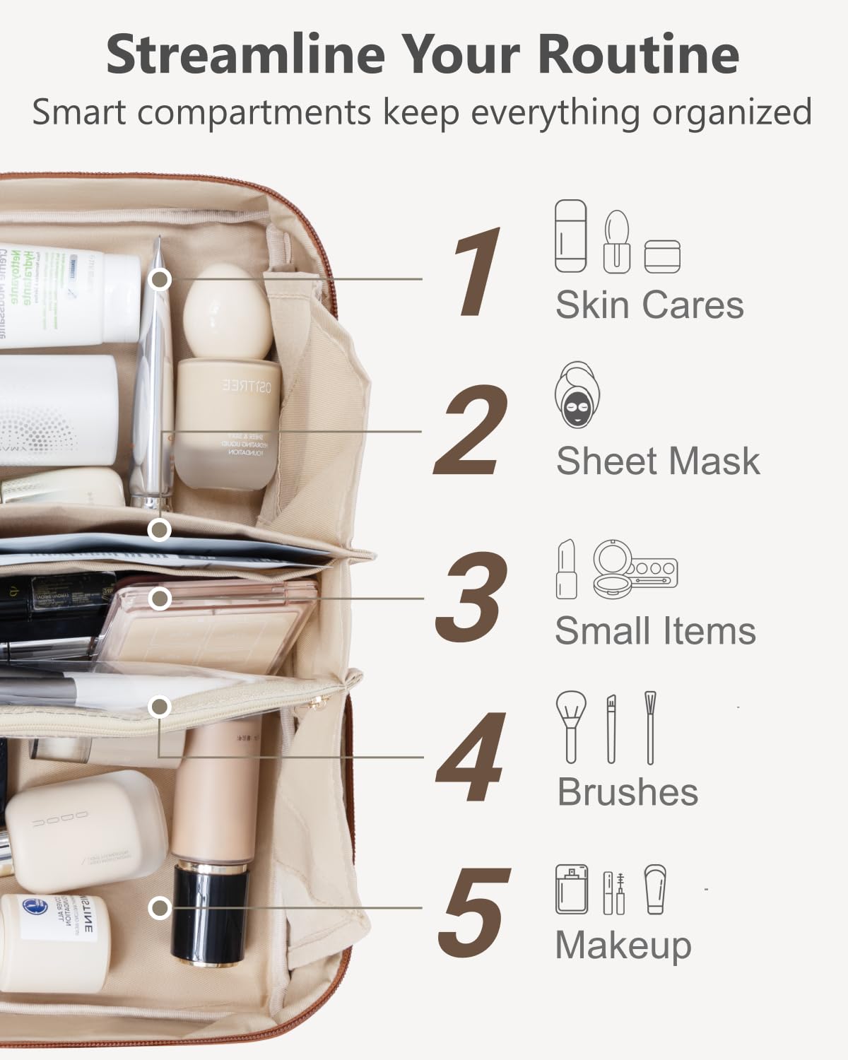 WecMec Travel Makeup Bag Large Cosmetic Organizer Bags for Women 180° Flat Open Makeup Case with Compartments Waterproof PU Leather Toiletry Bag for Skincare, Brushes & Beauty Travel Essentials