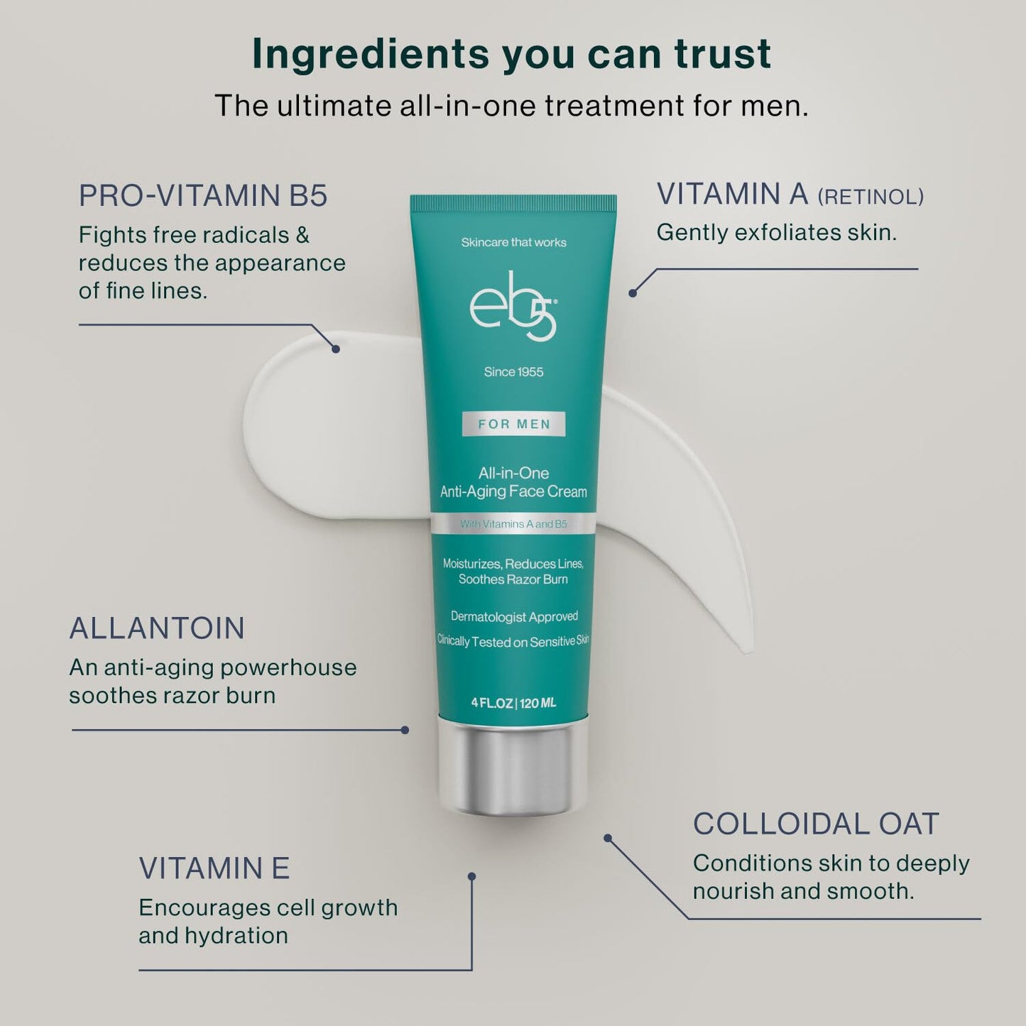 eb5 Men’s All-in-one Anti-Aging Face Cream | Formulated with Retinol, Vitamins E, B5, and A to Moisturize, Reduce Lines and Soothe Razor Burn - 4 Fl Oz