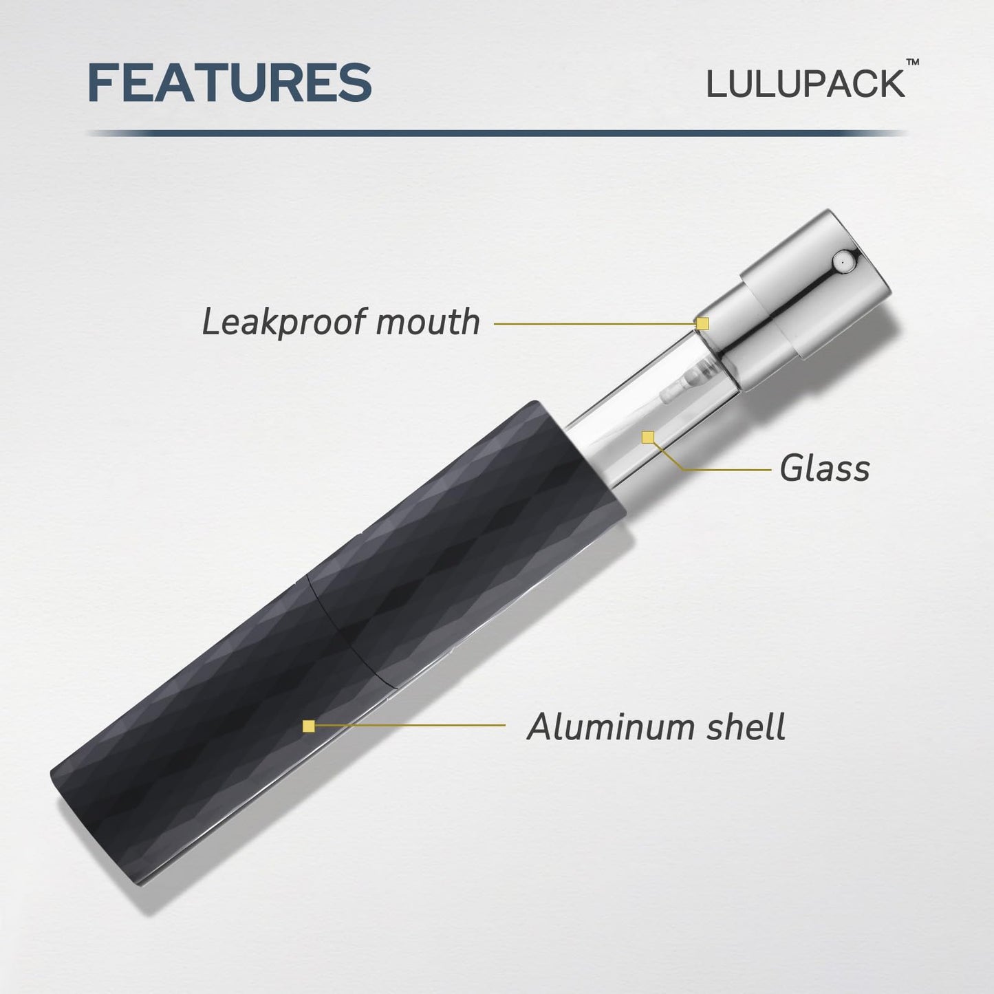 Lulupack Travel Perfume Bottle Refillable, 8ml Cologne Spray Atomizer, 6PCS