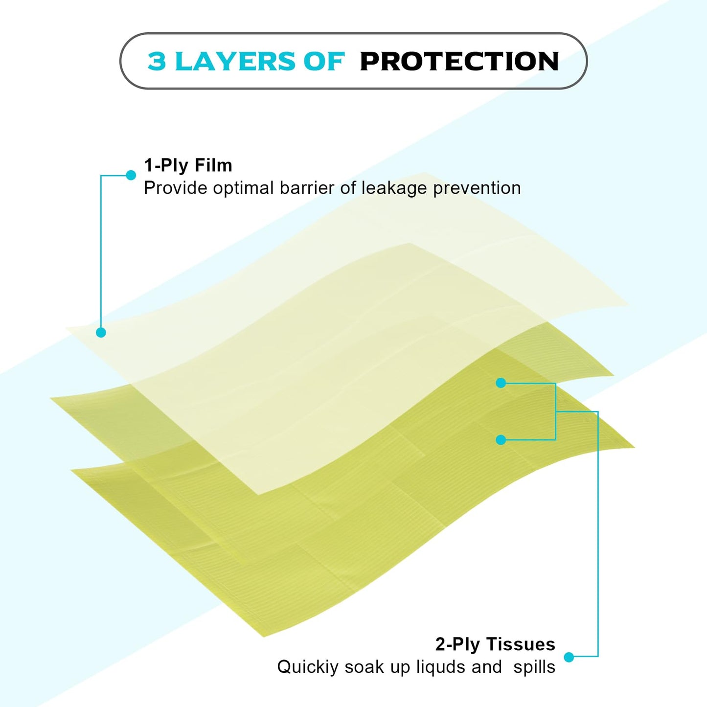 WZPB Tattoo Practice Skin with Dental Bibs 5Pcs Tattoo Fake Skin 3MM with 50Pcs Disposable Dental Bibs 13"*18" Chartreuse for Nail Salon, Dental Clinic, Tattoo Shop, Tattoo Beginners and Artists