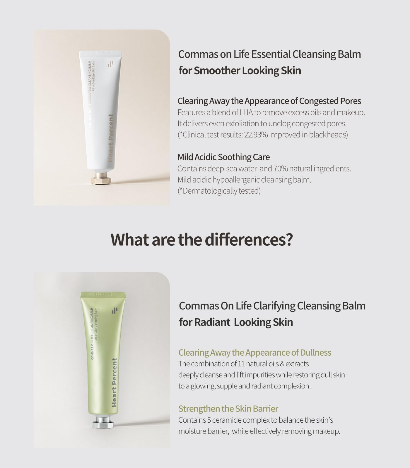 Heart Percent Commas On Life Clarifying Cleansing Balm, Sherbet-Oil-Milk Transforming Makeup Remover Vegan Daily Face Wash Cleanser for All Skin Types, 80ml (2.7oz)