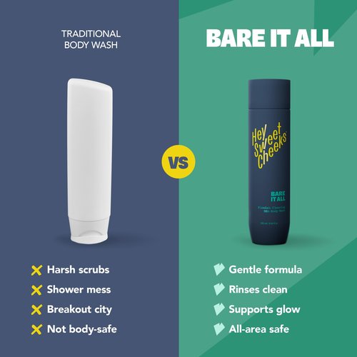 HEY SWEET CHEEKS BHA Salicylic Acid Body Wash with Oat Milk, Blemish Body Wash for Back Blemishes, Bacne, Cleanser for Clear, Smooth Skin, Bare It All, 9.64 oz