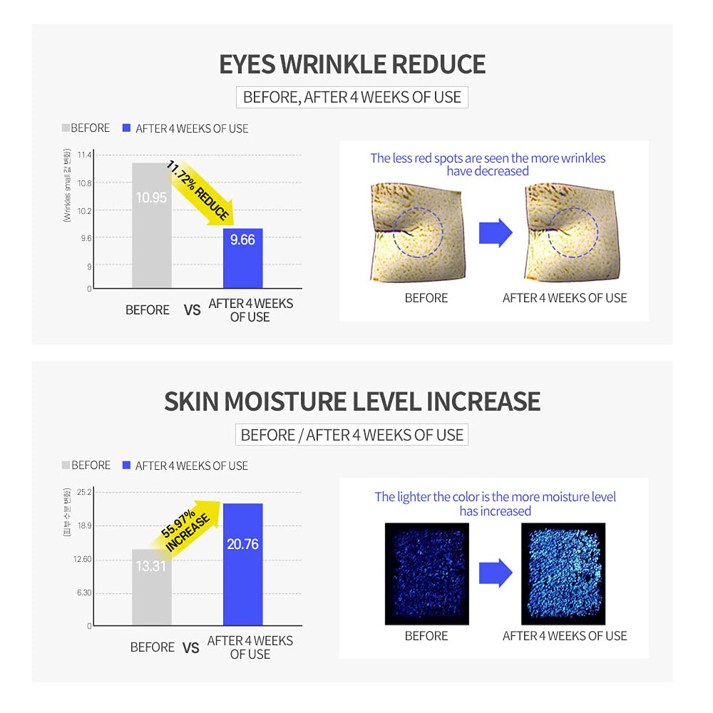 Relaxing Skin Cream Ampoule - Soothing Hydration for All Skin Types