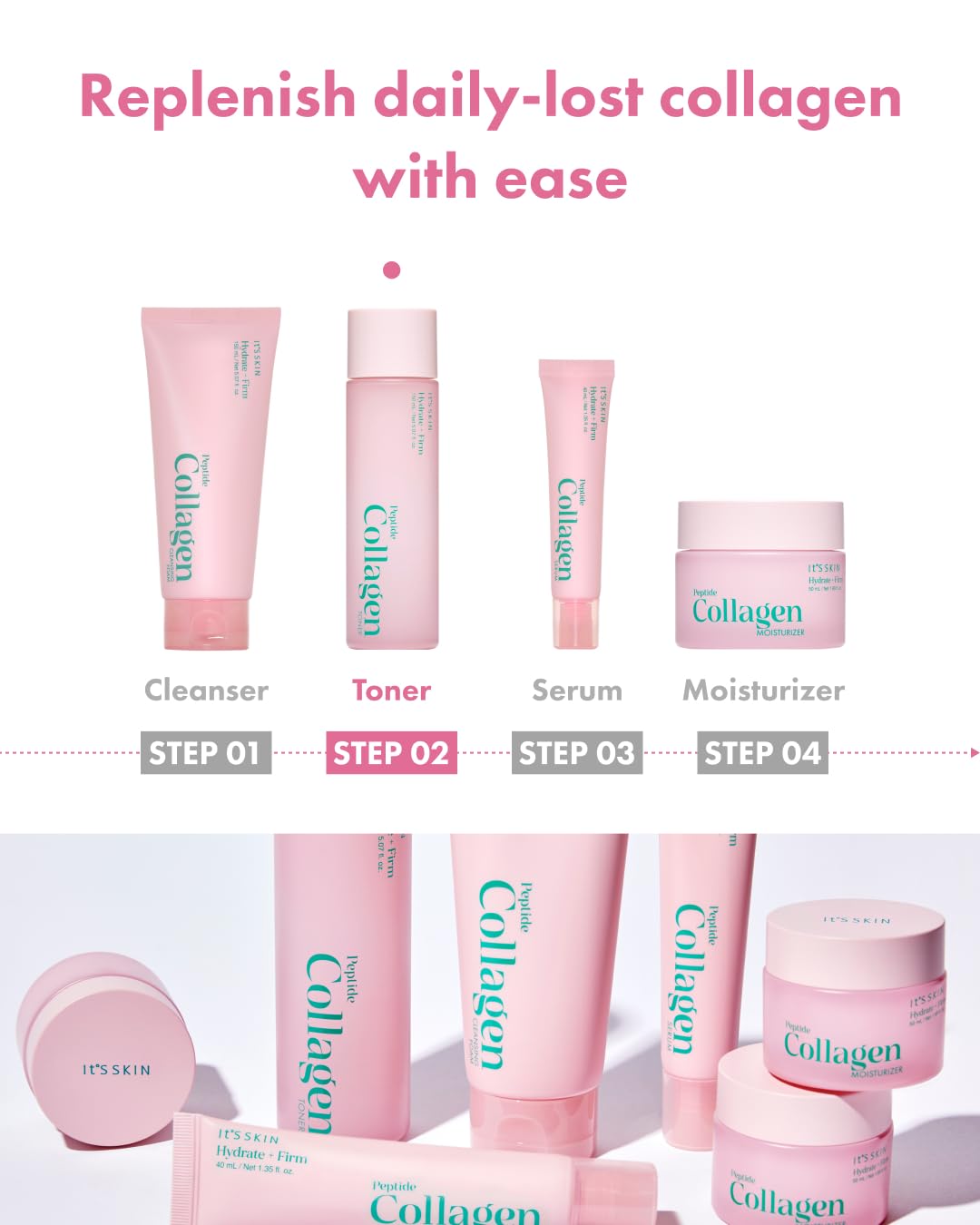 It's Skin Peptide Collagen Toner 5.07 Fl Oz | Moisturizing Toner with Organic Collagen Peptides | Hydrating Toner for Sensitive Skin | Organic Skin Care & Face Brightening Toner | K Beauty Toner