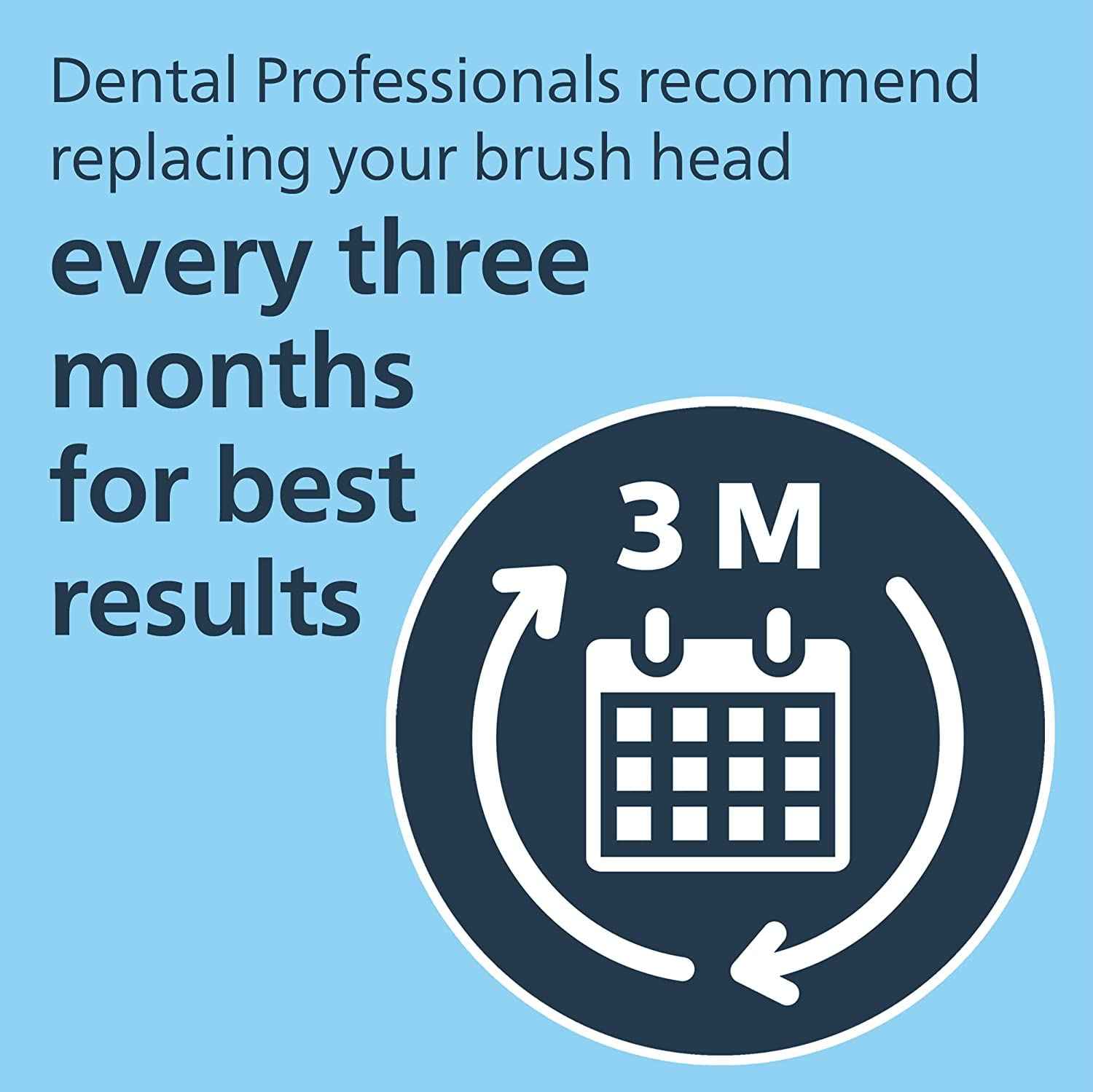 Philips One by Sonicare 2pk Brush Heads, Sage BH1022/08