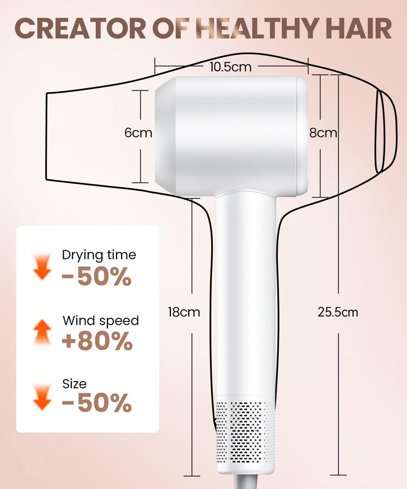 Hair Dryer, 140, 000 RPM High Speed Blow Dryer for Fast Drying, Negative Ionic Hair Dryers for Women, Thermo Control Lightweight Hairdryer for Home and Travel White