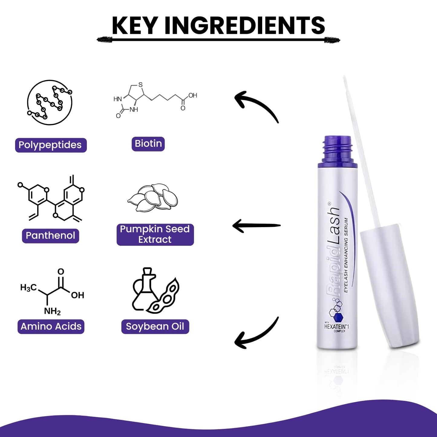 RapidLash Eyelash Enhancing Serum with HEXATEIN 1 Complex – Lash Serum for Eyelashes Conditioning & Hydrating – Longer-Looking, Fuller and Thicker Appearing Lashes – 3 mL / 0.1 fl oz