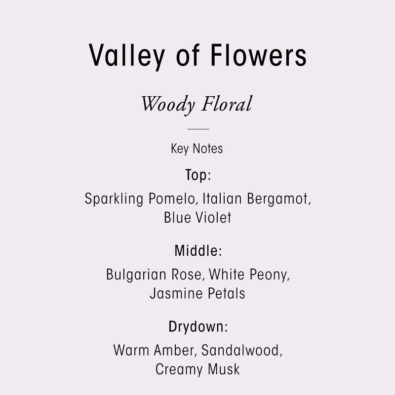 Valley of Flowers Replenishing Body Wash Refill