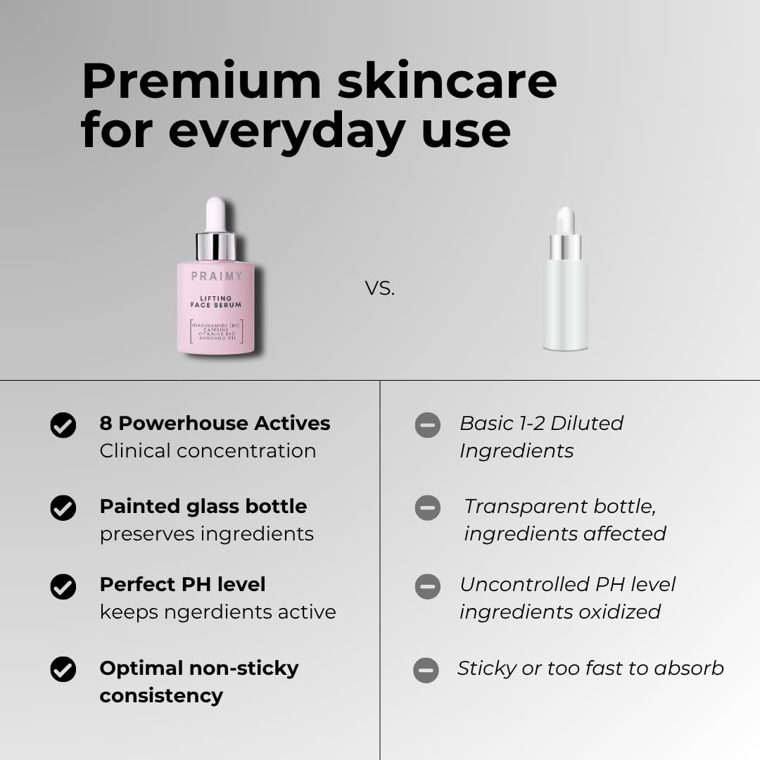 PRAIMY Lifting Face Serum with Niacinamide, Caffeine, Vitamin C & E – Nourishing Botanical Extracts, Avocado Oil, Squalane & Escin Complex for Youthful, Radiant-Looking Skin, 1 fl oz
