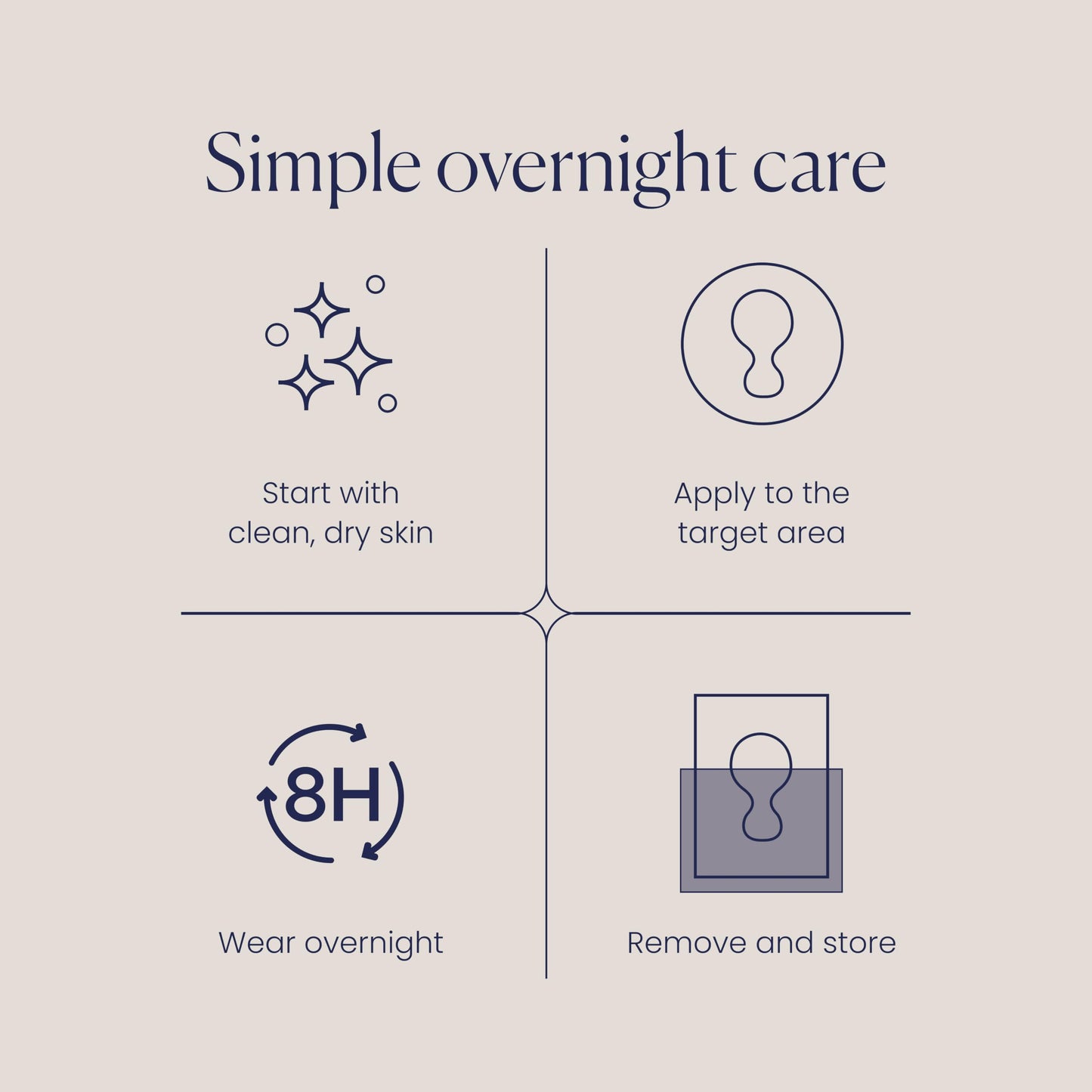 SiO Beauty ChestLift - Wrinkle-Smoothing, Medical-Grade Silicone Patches for Chest Fine Lines - Reusable Up to 10x - Cruelty-Free & Environmentally-Friendly Hydrating Beauty Patches - 1 Patch