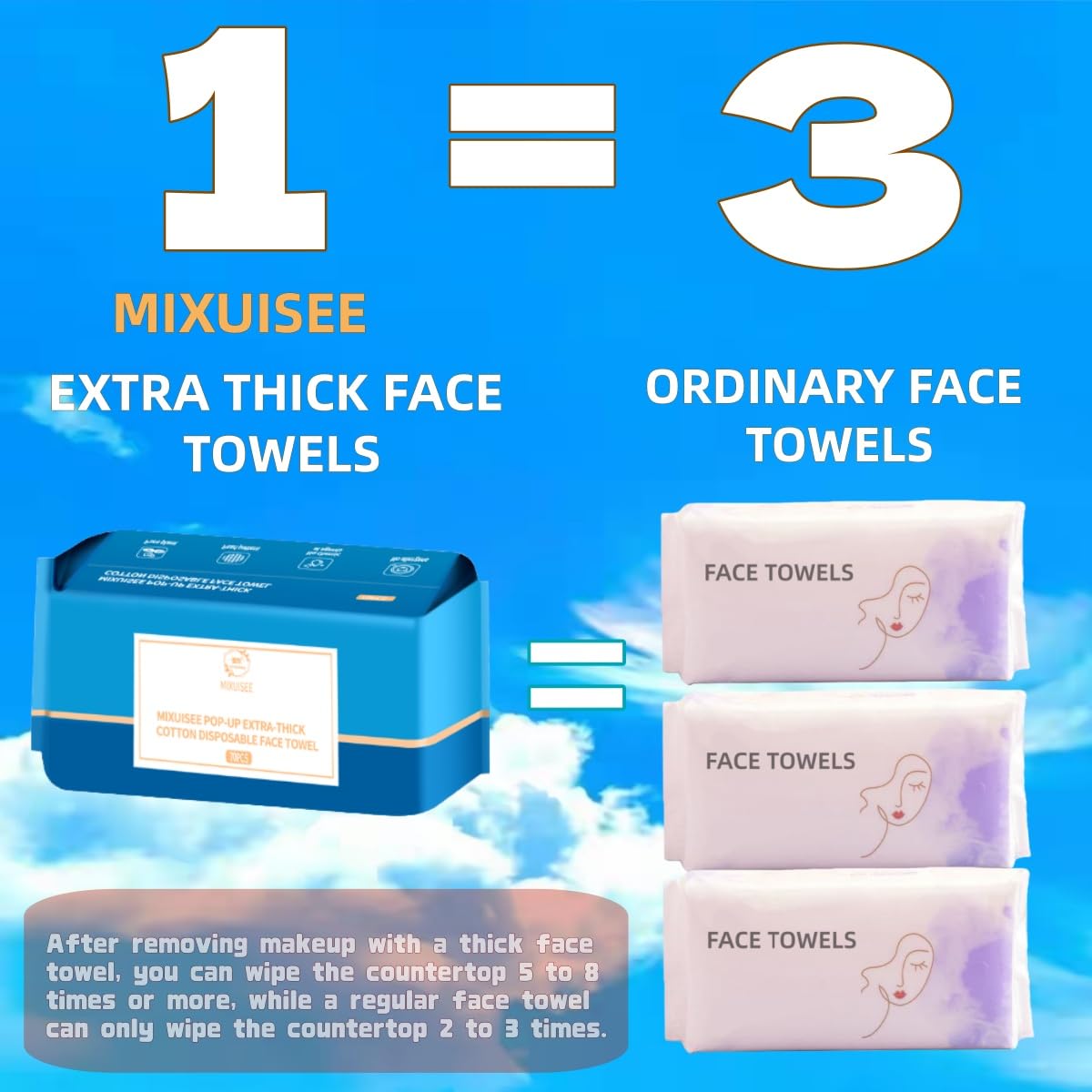 Thick & Soft Disposable Face Towels - 100% Cotton Facial Cloths for Makeup Removal | 300 Pieces