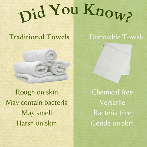 SP8TIUM Disposable Face Towel XL, Chemical Free Face Wipes, Ultimate Makeup Wipes, Vegan Skincare, Ultra Soft & Lint Free, 50 Disposable Towels