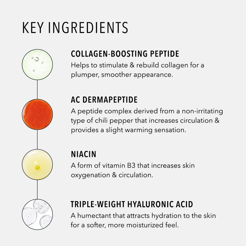 HydroPeptide Perfecting Gloss - Lip Plumping Hydrating Treatment with Hyaluronic Acid & Peptides | Beach Blush, 0.13 Ounce