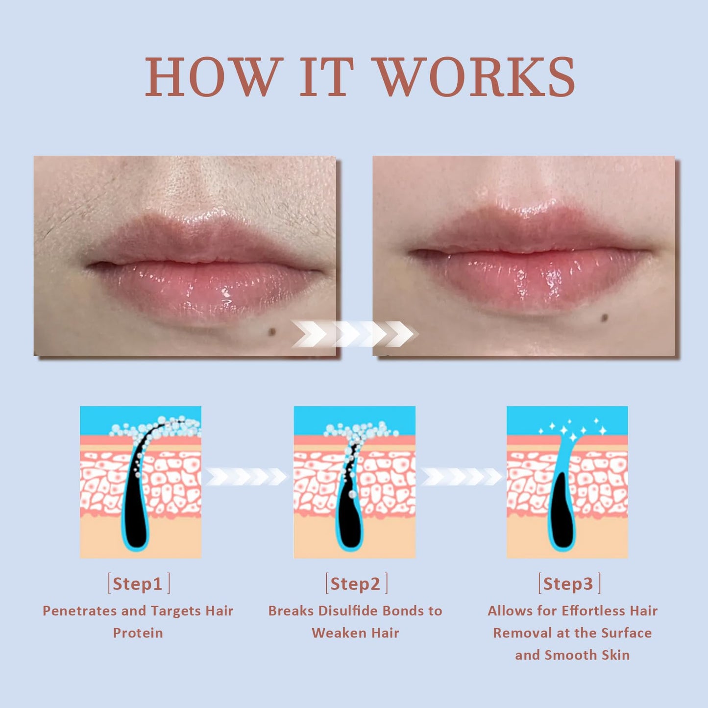 Facial Hair Removal Cream Kit for Women Face, Painless Soothing Hydrating Facial Depilatory Cream, 4 Min Flawless Upper Lip, Chin Fine Hair Remover, Sensitive Skin Hair Removal At Home