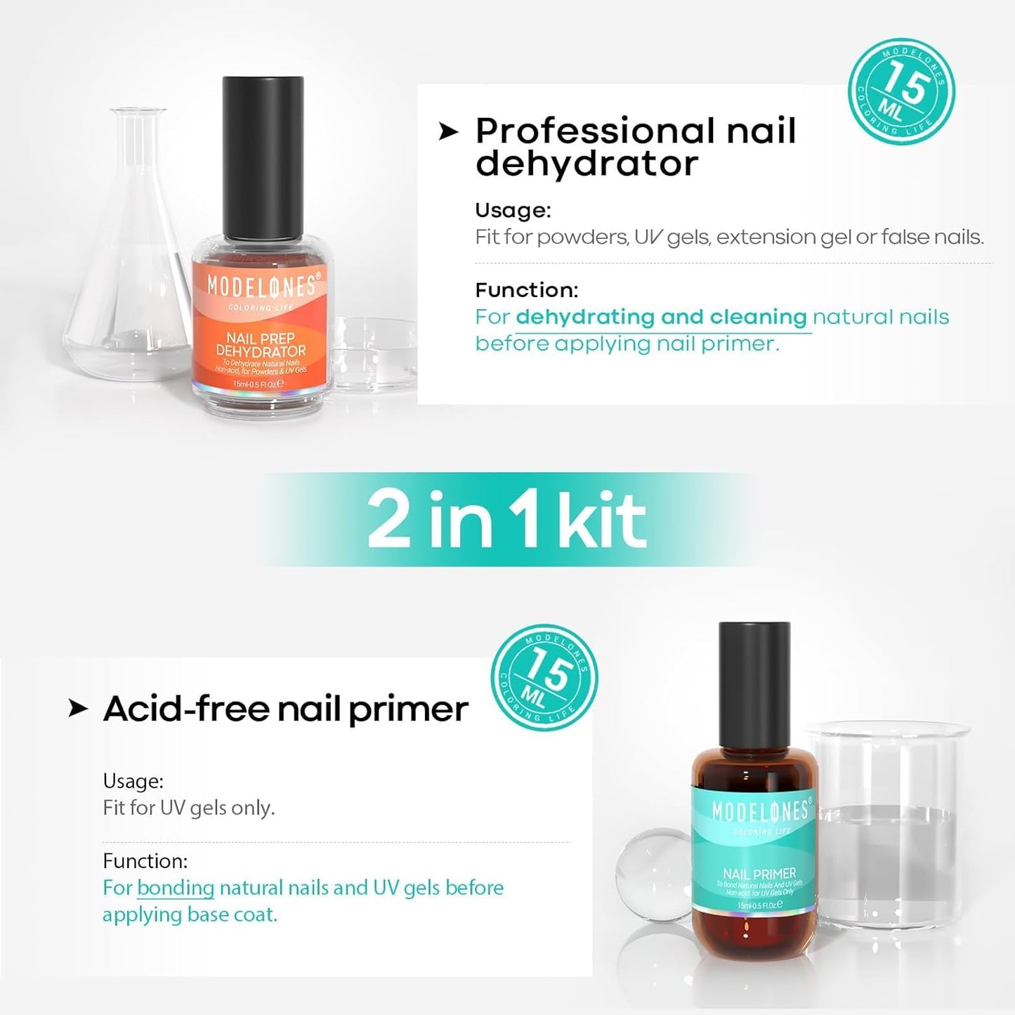 Modelones Nail Dehydrator and Primer Kit - Acid-Free Base Coat & Hema-Free Builder Gel, 15 ml