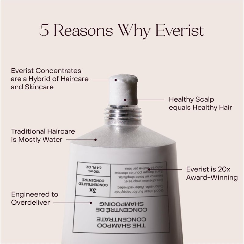 Everist Deep Conditioning Concentrate – 2-in-1 Daily Conditioner & Mask for Dry, Damaged, Frizzy Hair – Glycerin, Aloe Vera, Pumpkin Seed & Baobab Seed Oil – Vegan, Plant-Based - 3.4 fl oz
