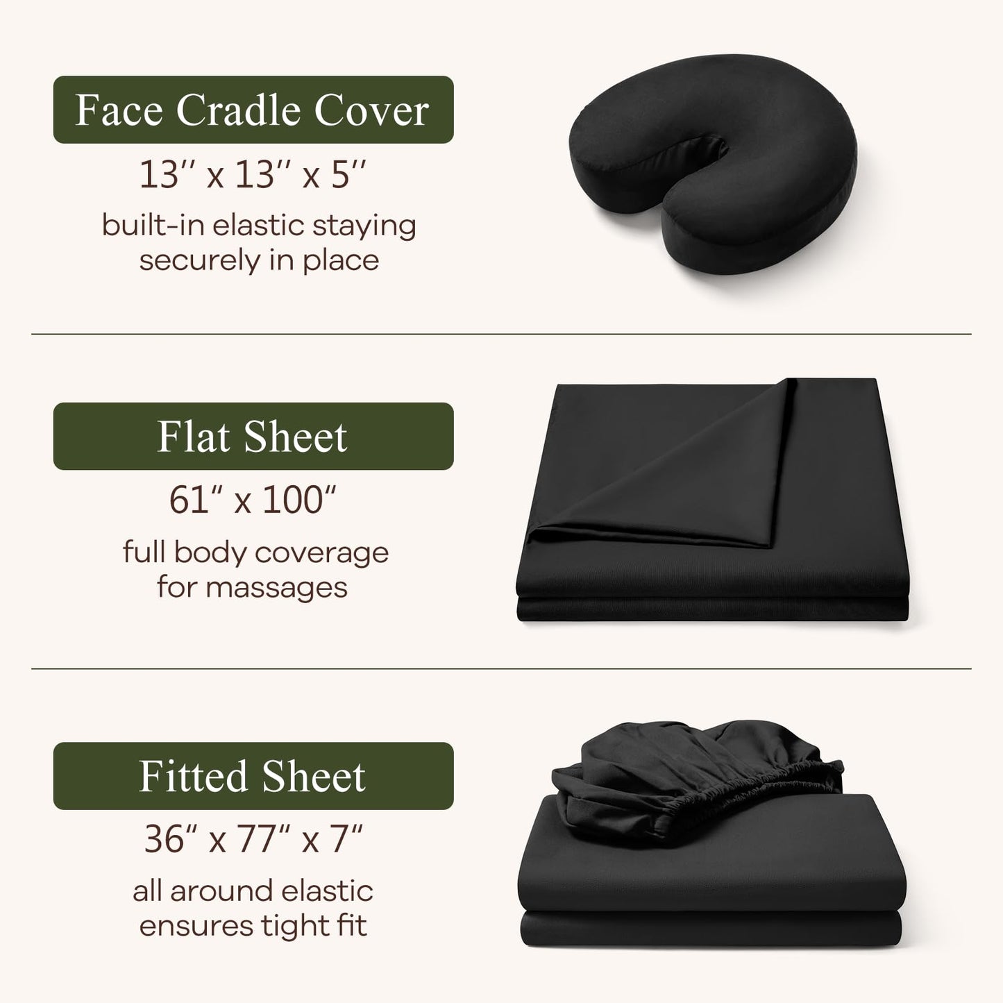 Comfyanno 3-Piece Massage Table Sheets Sets, Stain & Oil Resistant, Soft Microfiber, Quick Drying, Professional Spa Therapy Bed Sheets, Includes Flat & Fitted Sheet, Face Cradle Cover - Black