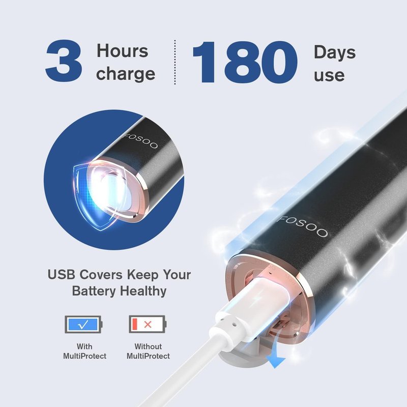 Sonic Electric Toothbrush - 48000 VPM Rechargeable Toothbrush with 4 Dupont Brush Heads | Zinc Alloy Handle, 2 Min Timer (Black)
