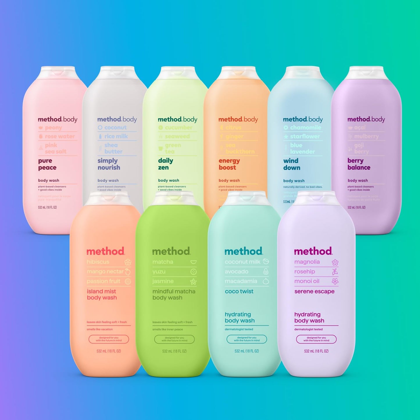 Method Body Wash, Simply Nourish, Paraben and Phthalate Free, 18 oz (Pack of 1)