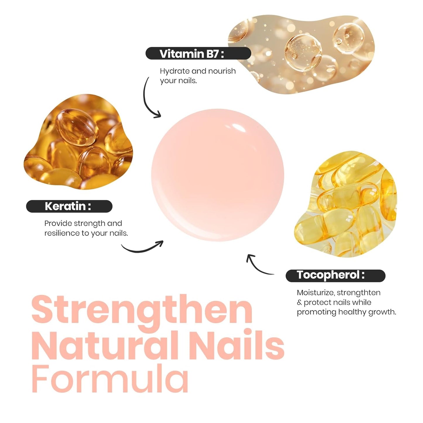 Nude Nail Polish | Pink Jelly Nail Concealer & Quick-Dry Natural Strengthener for Thin Nails - 0.51 FL OZ