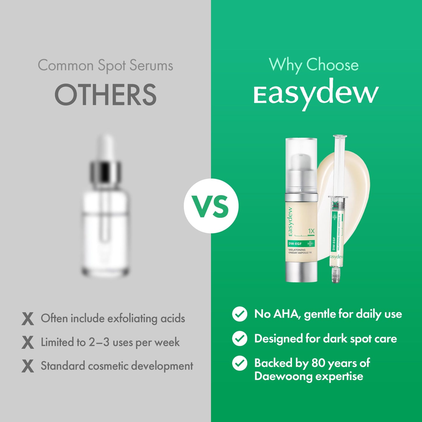 Easydew DW-EGF Melatoning Ampoule 3X - Dark Spot Serum (Bottle 1.01 fl oz)