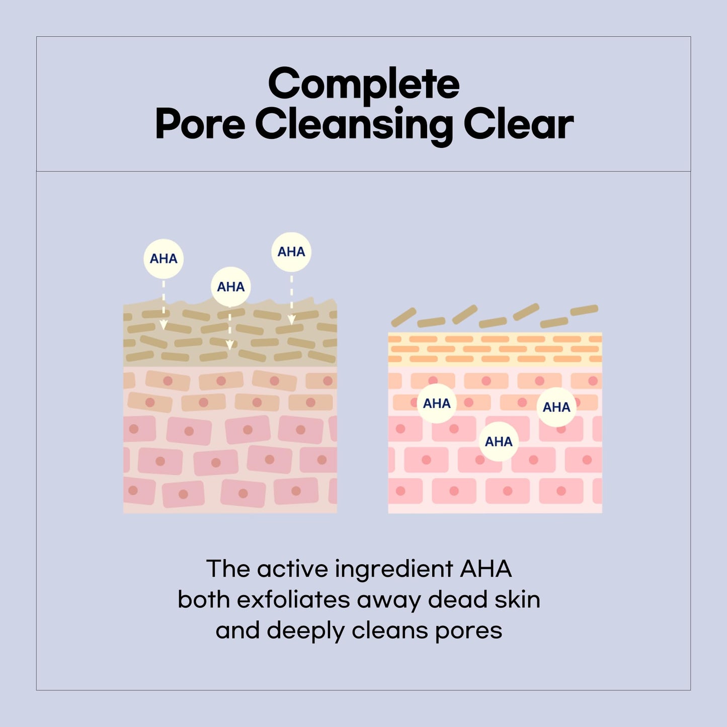 Luvum Pore Deep Cleansing Pad, Travel Kit Cleanser, Individual Packaged, 10-Pack