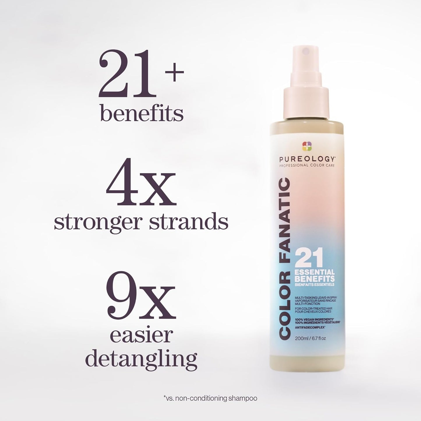 Pureology Pure Treats Strength Cure Mini Kit - Sulfate-Free Repairing Shampoo, Conditioner, Color Fanatic Leave-In Conditioner & Color Fanatic Top Coat Sheer for Damaged Hair