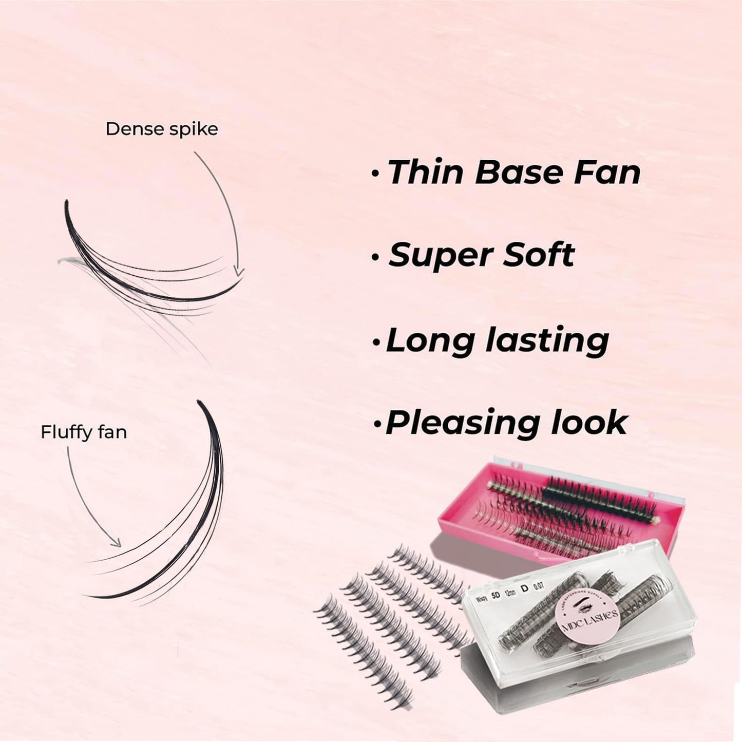 MDC LASHES 1000fans Promade Wispy Lash Extension Volume Lashes 0.05-0.07 Thickness, C/D/CC Curl, 8-18mm Loose Fans False Eyelashes 5D 7D 9D for Fluffy Eyelash Cluster (5D-0.07-CC 8mm)