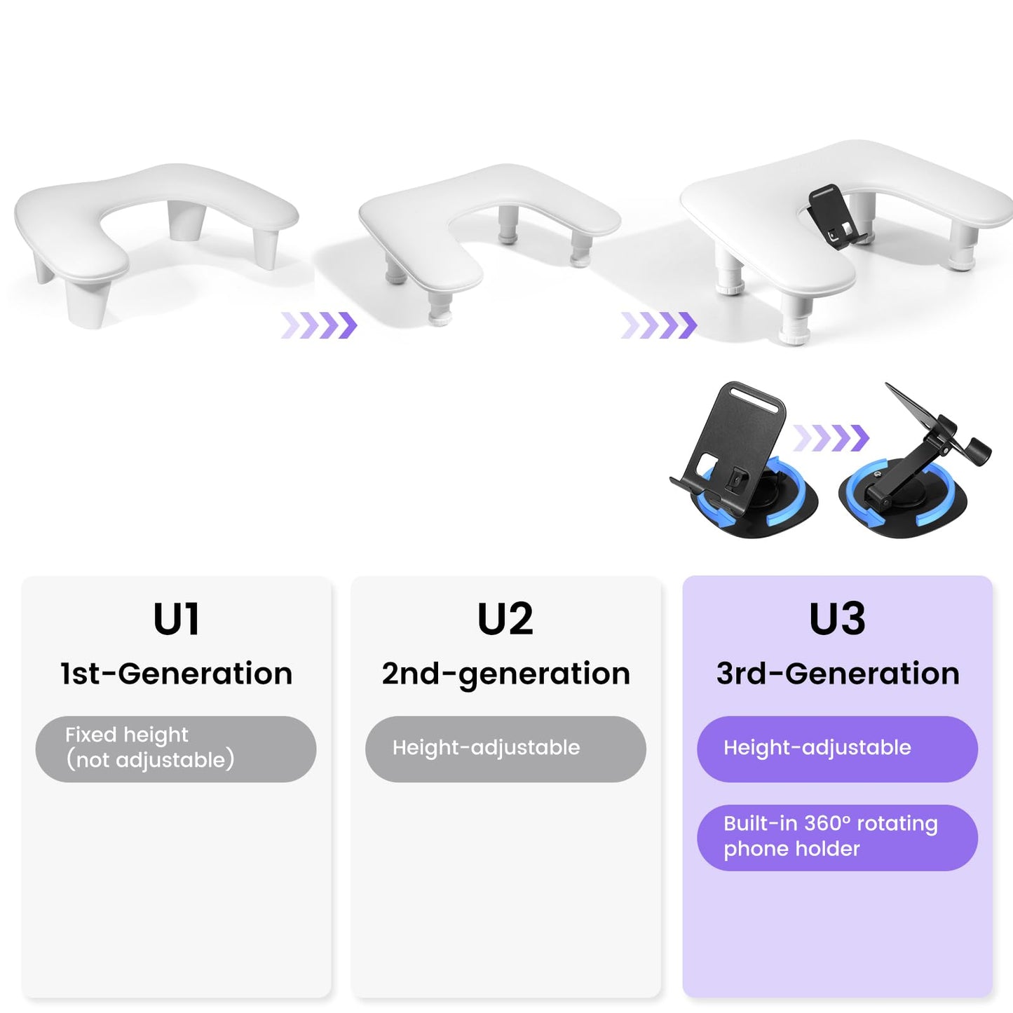 Arm Rest for Nails Tech: 3rd Generation Manicure Nail Arm Rest with Rotating Phone Stand, U-Shaped Height Adjustable Hand Rest Pillow for Acrylic Nails White