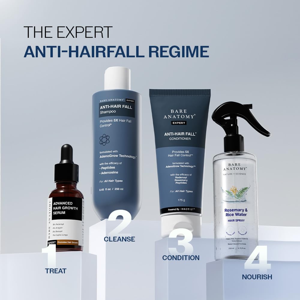 Anti-Hair Fall Shampoo - 5X Control with Adenosine & Peptides | Strengthens Roots | pH 4.6 | 250ml